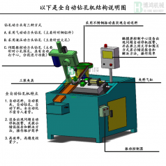 攻絲機(jī)的應(yīng)用范圍有哪些？